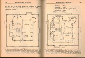 Audels First Floor Audels First Floor